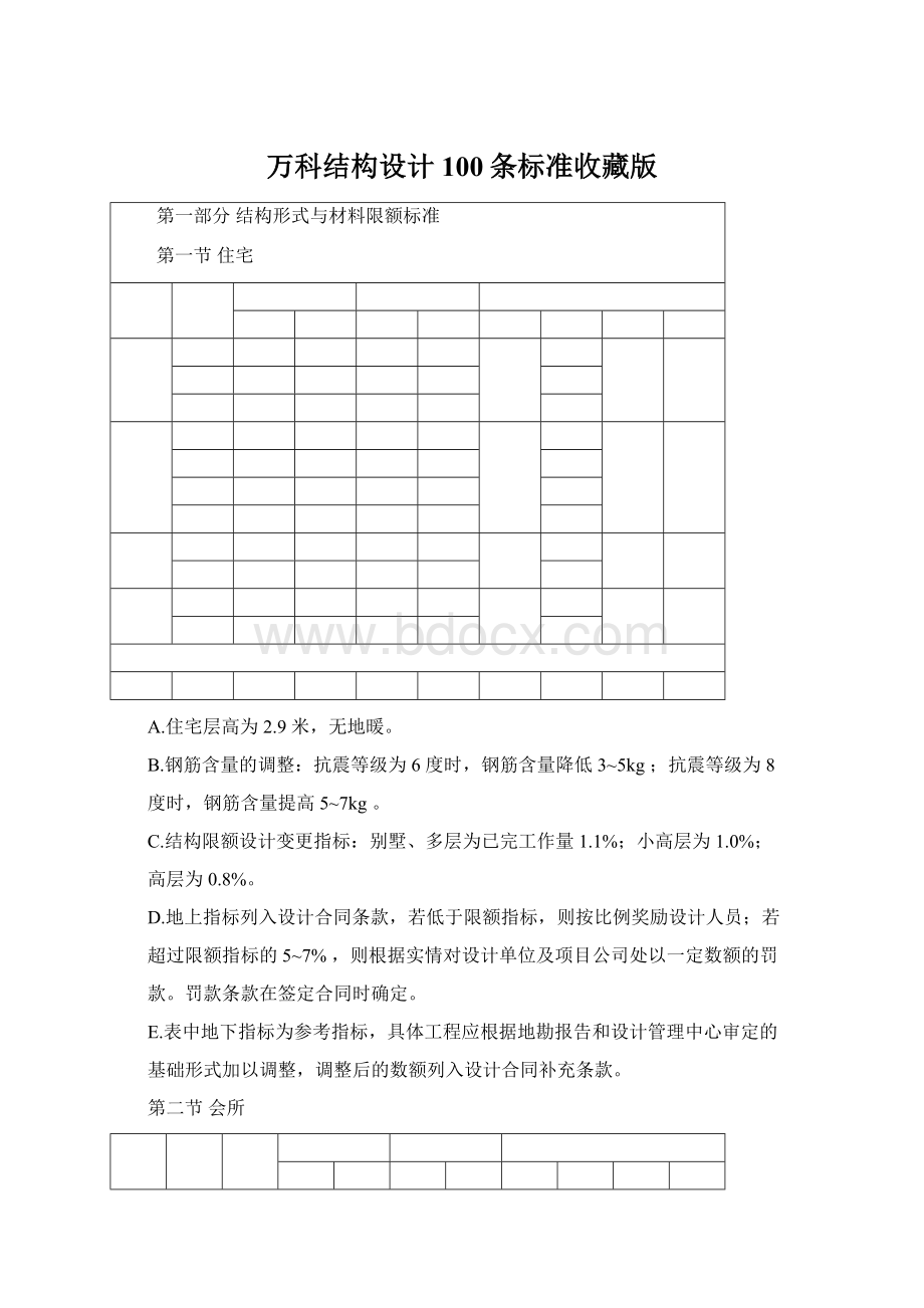 万科结构设计100条标准收藏版.docx_第1页