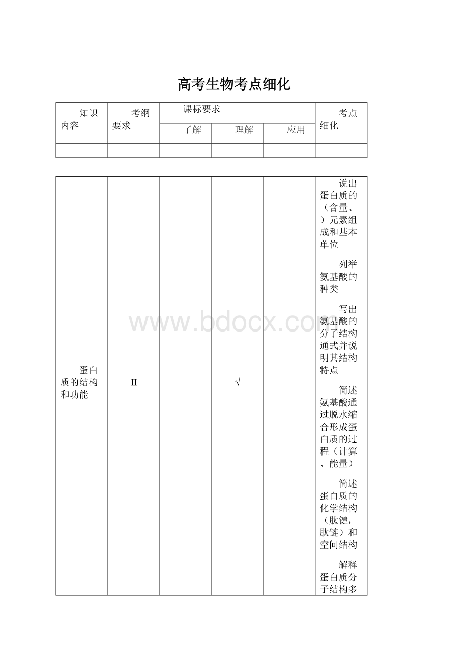 高考生物考点细化Word下载.docx