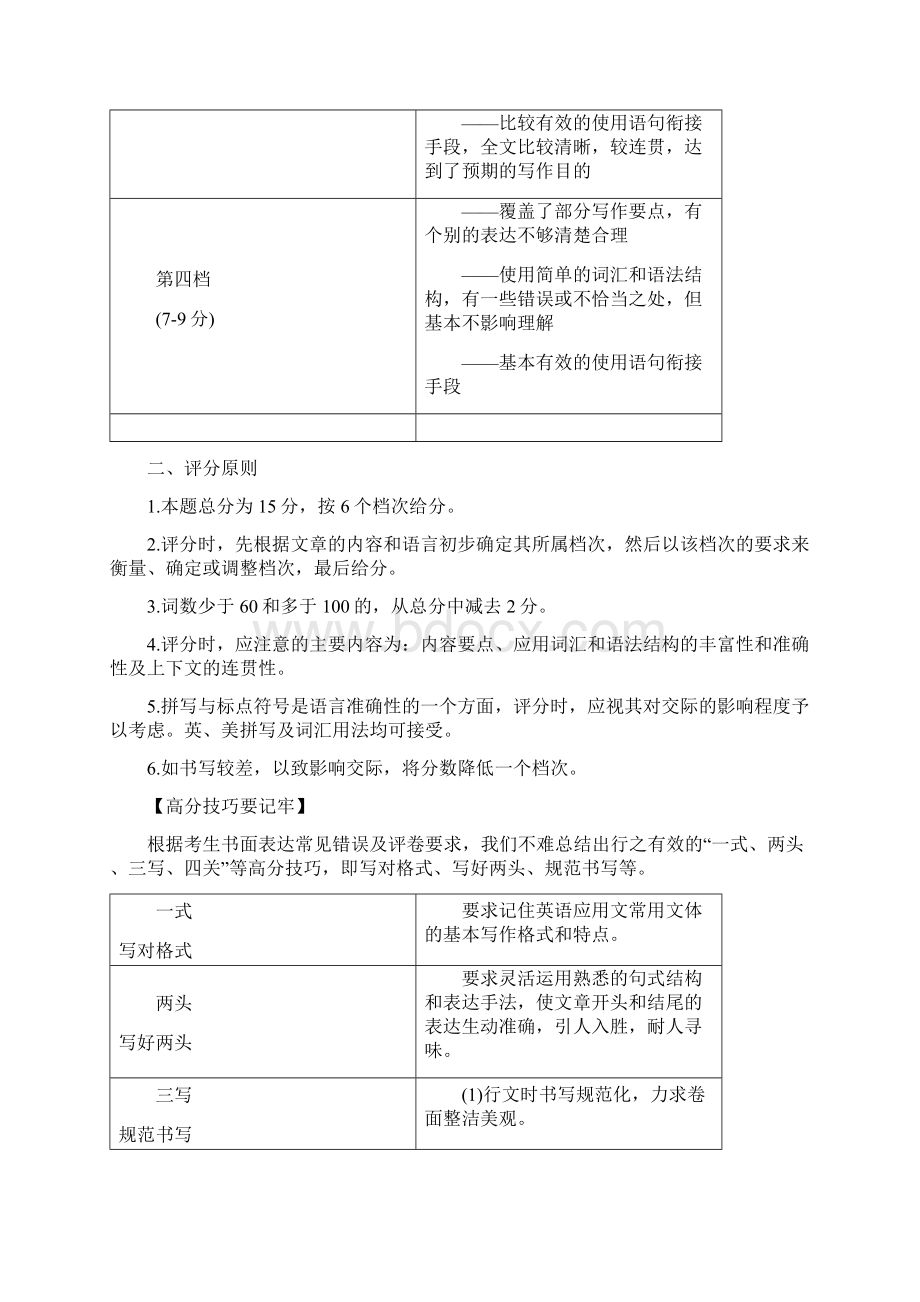 一轮复习高考英语应用文写作Word文档格式.docx_第2页