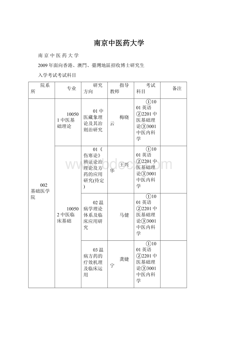 南京中医药大学.docx