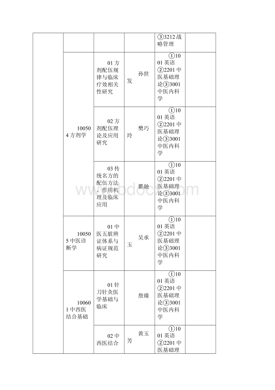 南京中医药大学.docx_第3页