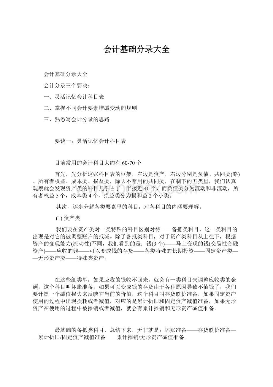 会计基础分录大全.docx