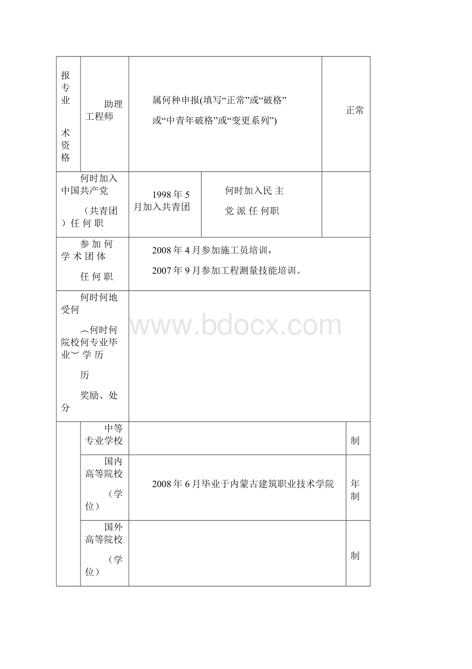 助理工程师申请表.docx_第3页