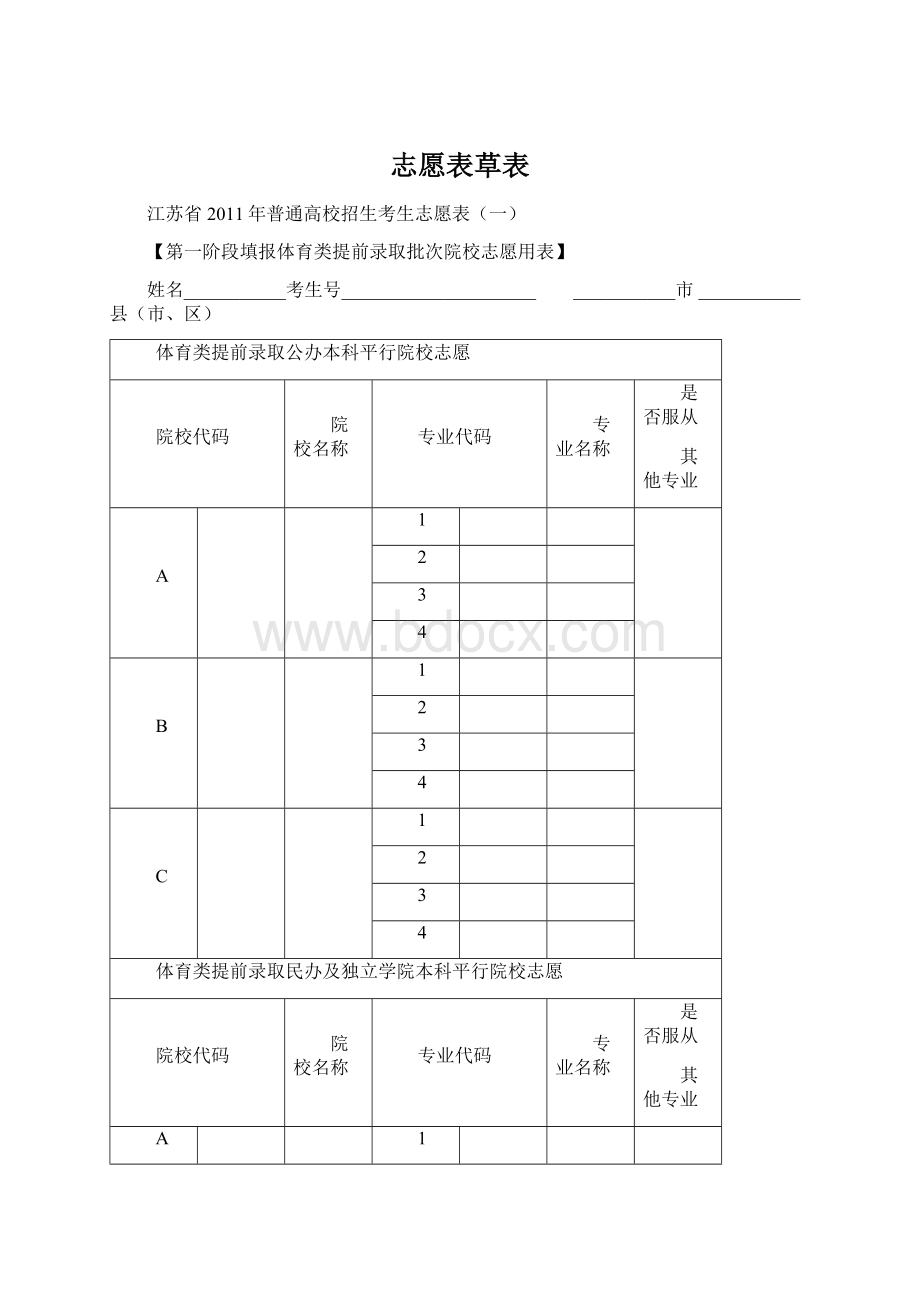 志愿表草表.docx_第1页