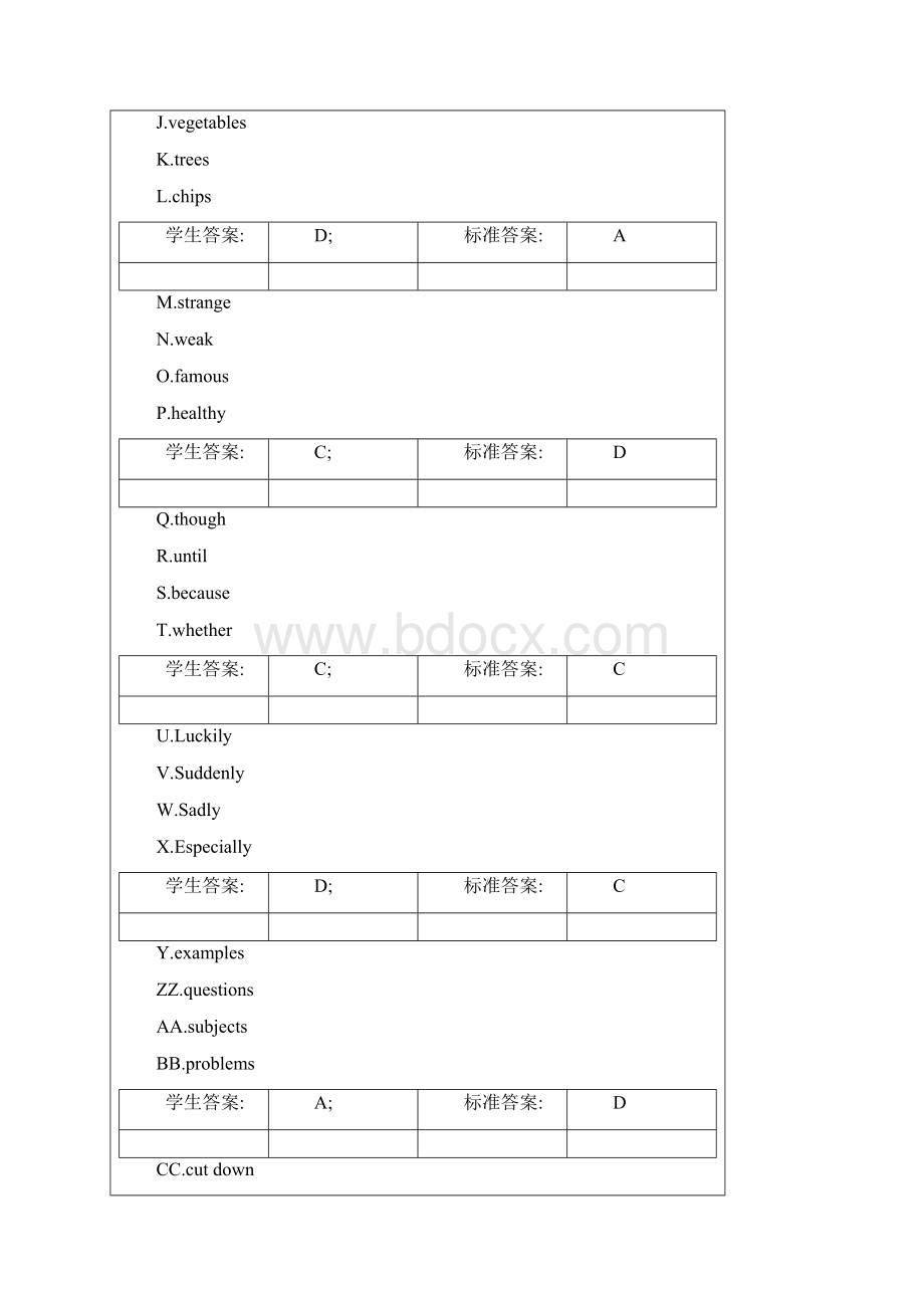 大学北邮大学英语2答案.docx_第2页