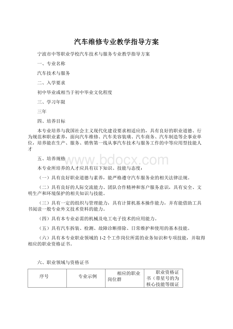 汽车维修专业教学指导方案Word下载.docx_第1页