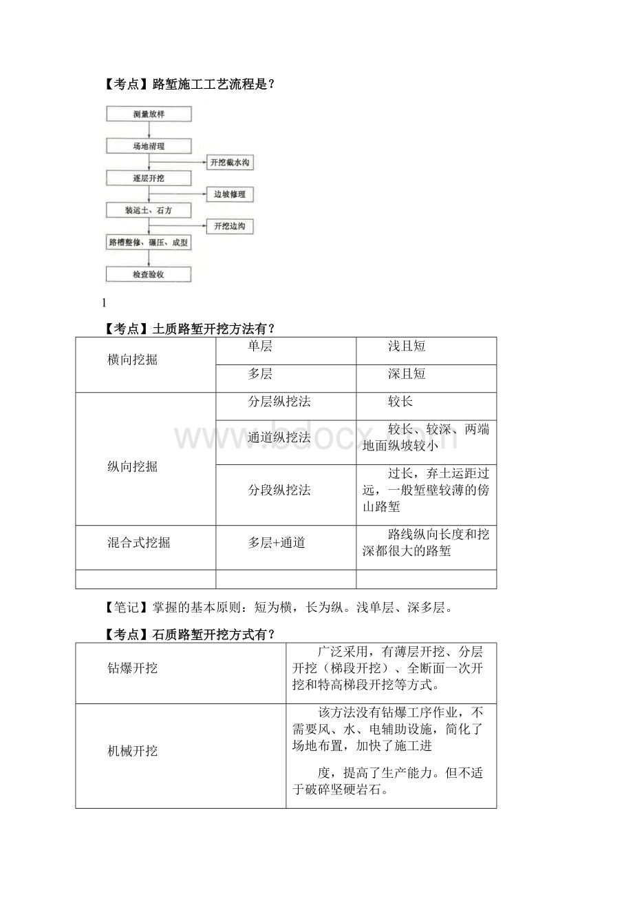 《公路工程管理与实务》 考点 知识点 详细分析 笔记 一级建造师 必看.docx_第2页