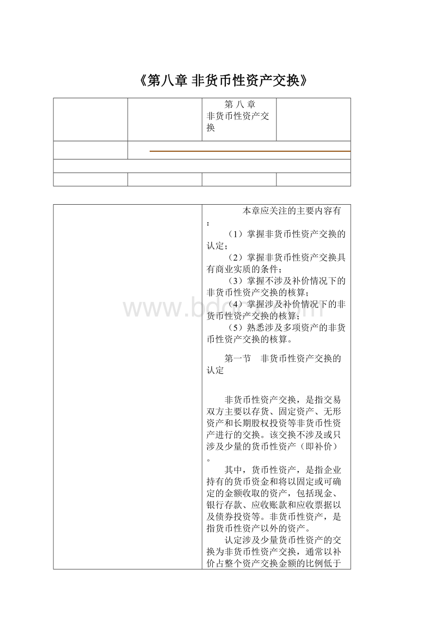 《第八章 非货币性资产交换》文档格式.docx