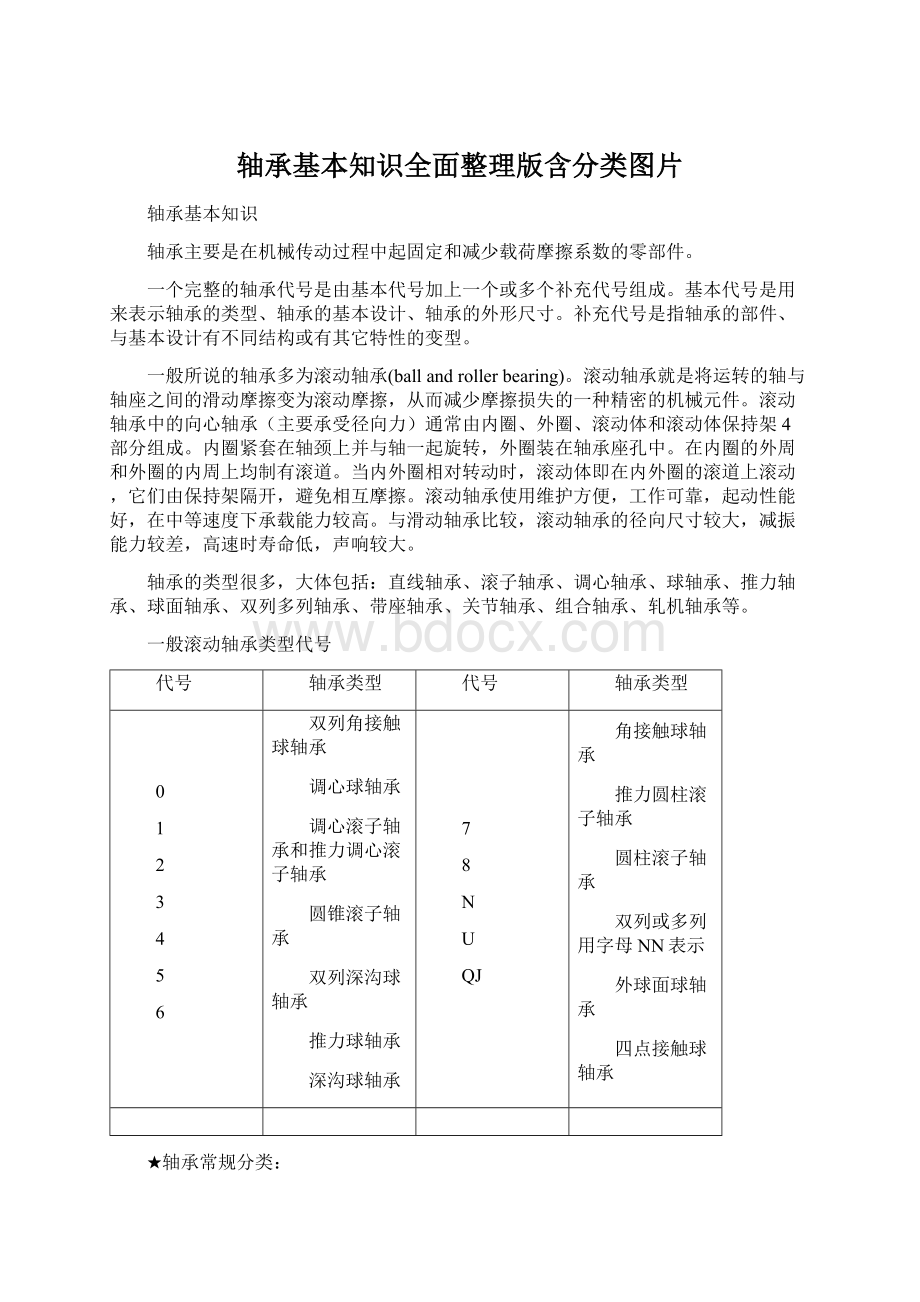 轴承基本知识全面整理版含分类图片Word文件下载.docx