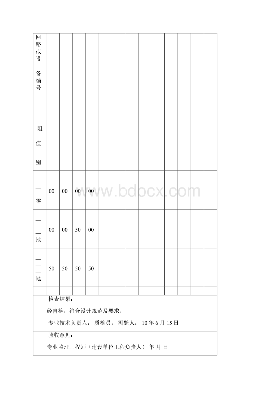 线路设备绝缘电阻测试记录DQWord格式文档下载.docx_第3页