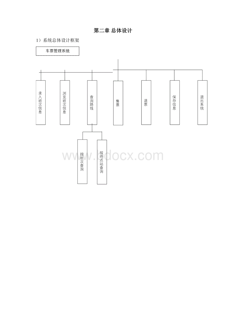 车票管理系统Word下载.docx_第3页