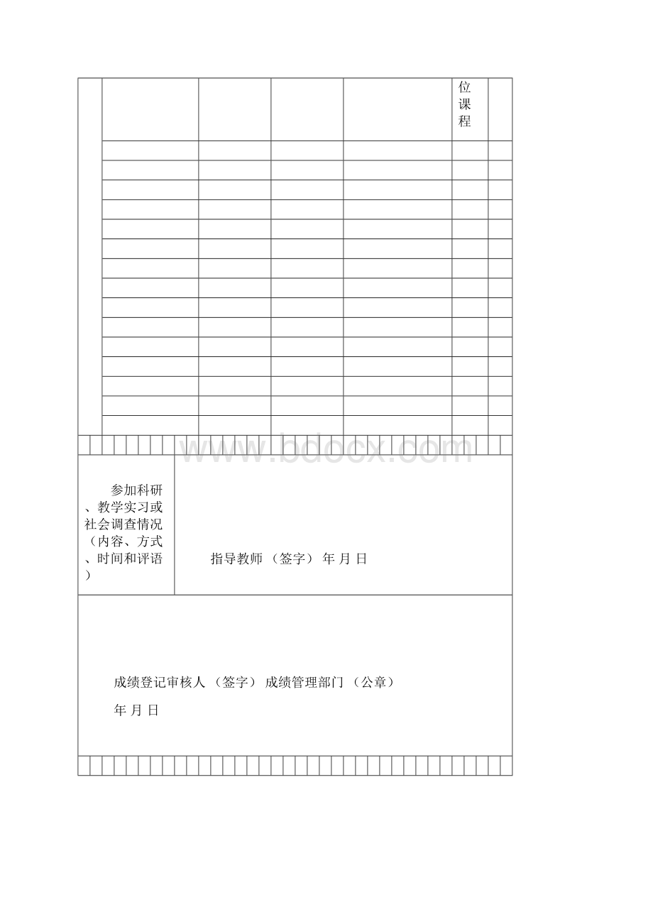 大学学术型硕士学位申请书.docx_第3页