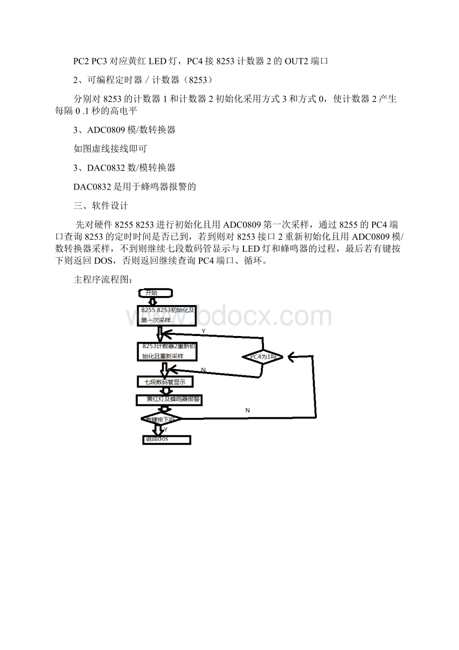 微机原理及其应用微型计算机温度控制系统设计课程设计报告之令狐文艳创作.docx_第2页