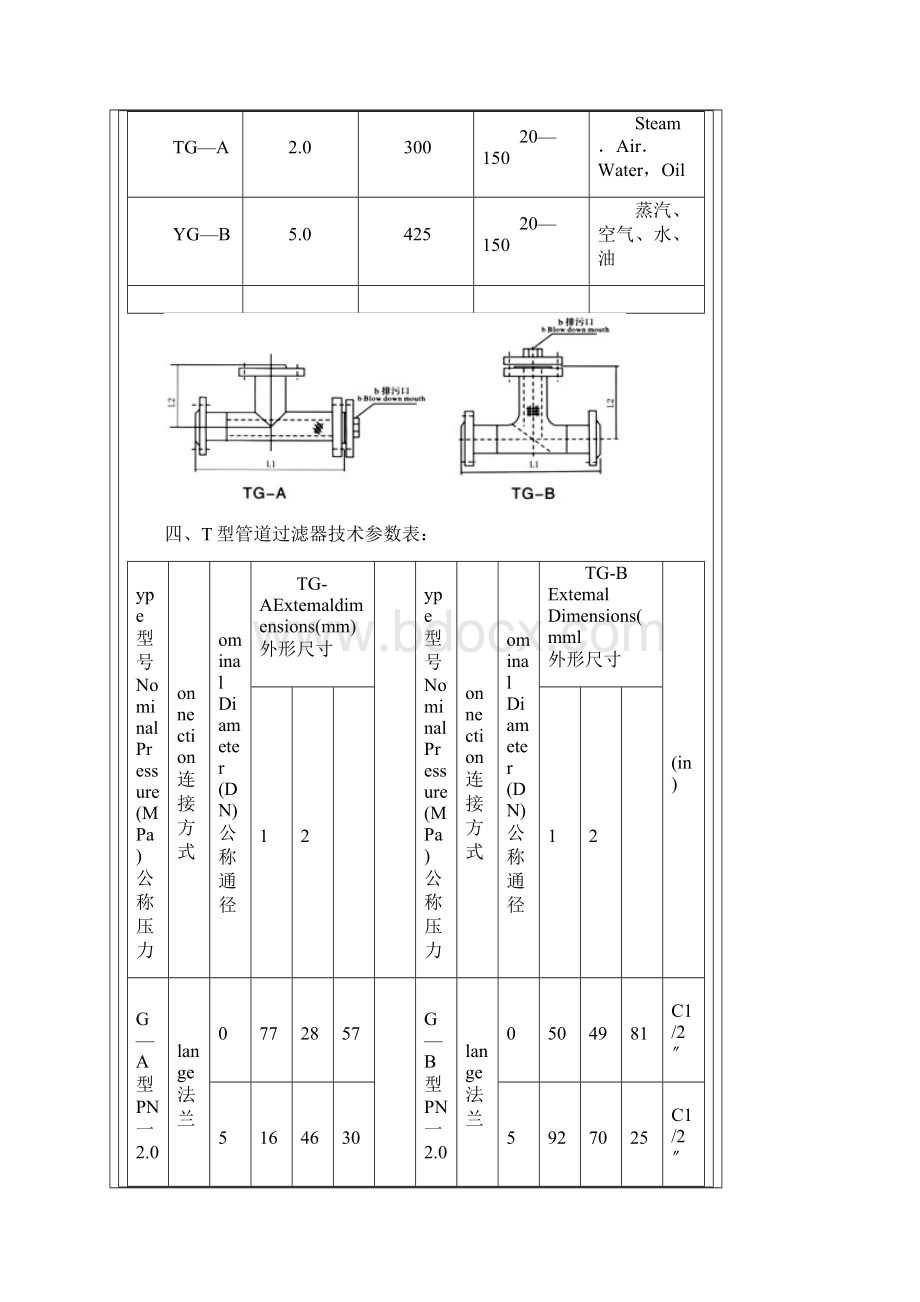 T型管道过滤器文档格式.docx_第2页