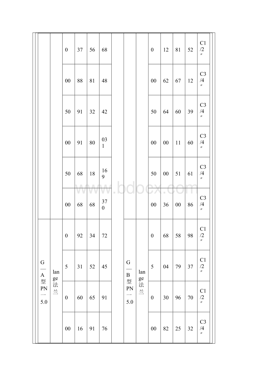 T型管道过滤器文档格式.docx_第3页