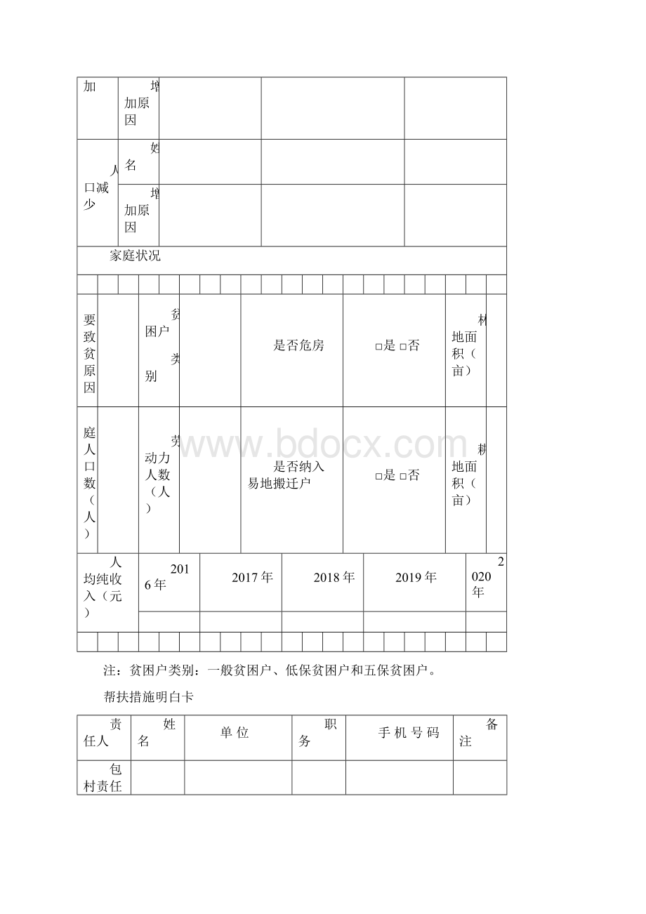 河南贫困户精准扶贫明白卡.docx_第3页