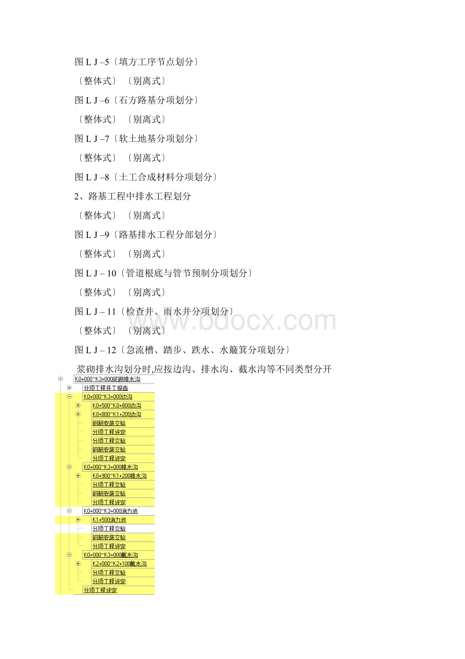 WBS结构树划分示例Word文档格式.docx_第2页