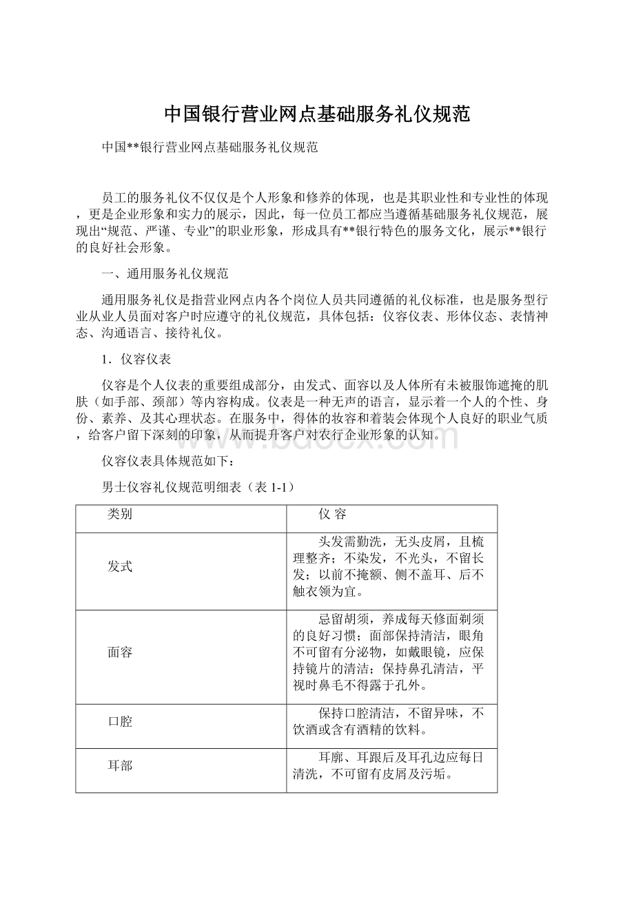 中国银行营业网点基础服务礼仪规范.docx