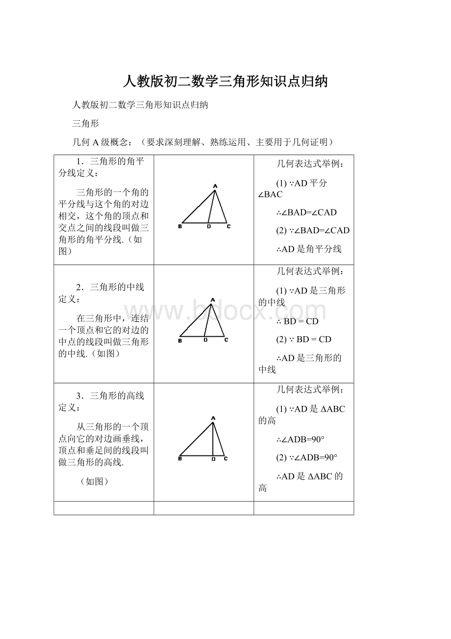 人教版初二数学三角形知识点归纳Word格式文档下载.docx