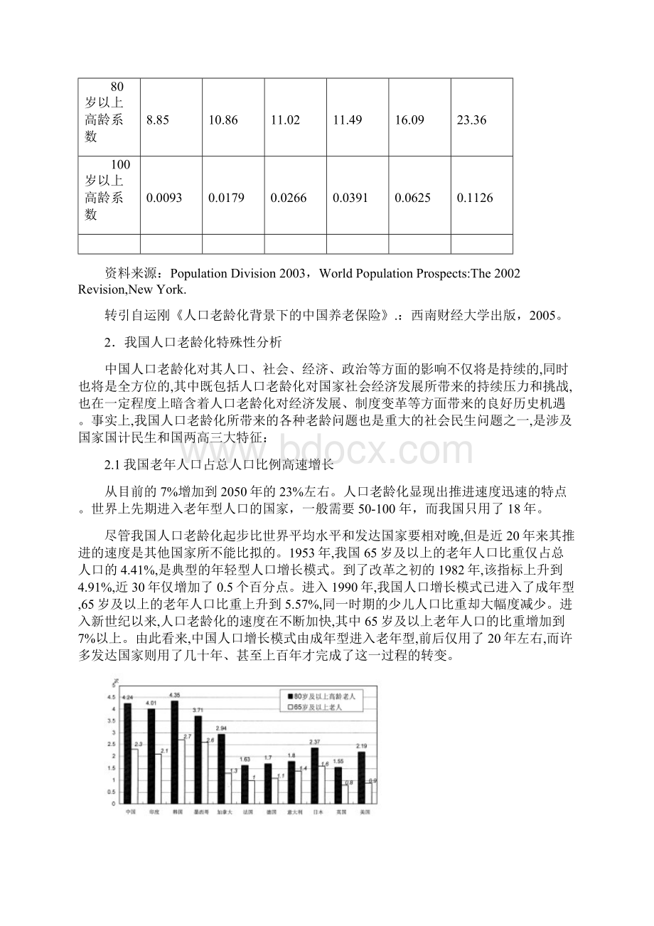 人口老龄化对养老保险的影响分析.docx_第3页