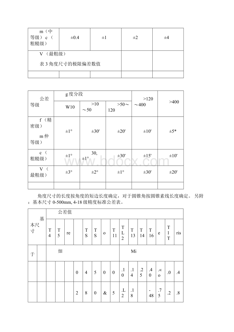 公差等级表.docx_第3页