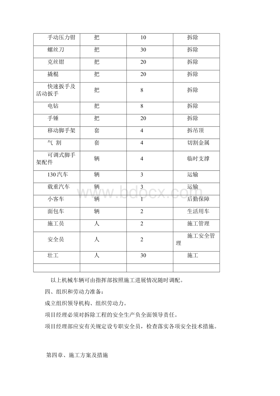 装饰工程室内拆除专项施工方案.docx_第3页