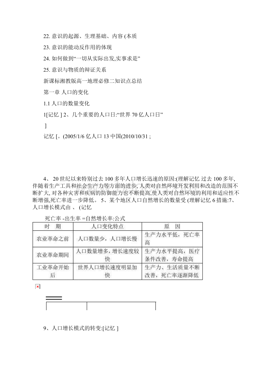 完整word版高一政治生活与哲学1 5课知识点默写复习 图文良心出品必属.docx_第2页