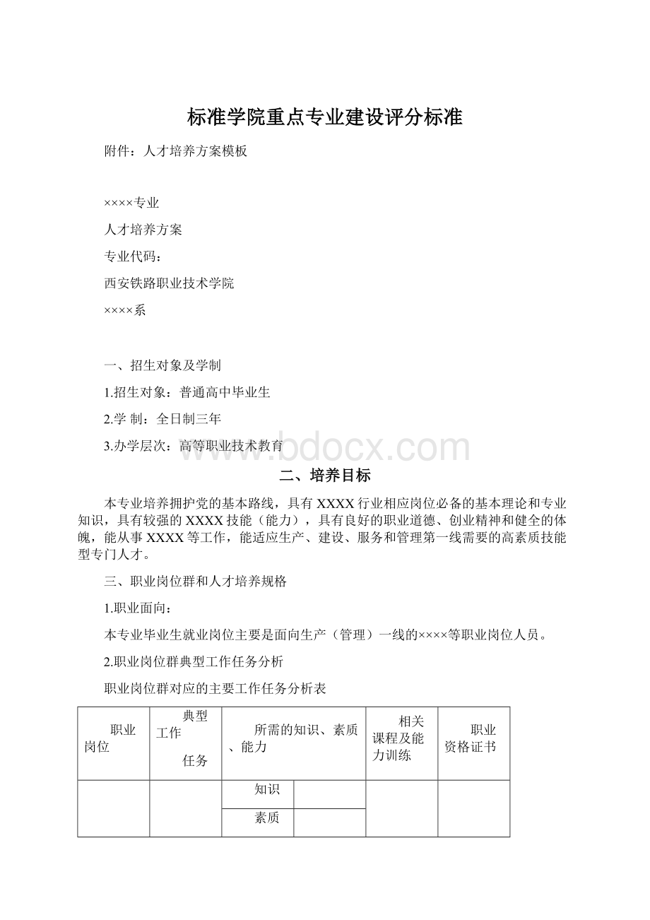 标准学院重点专业建设评分标准.docx_第1页