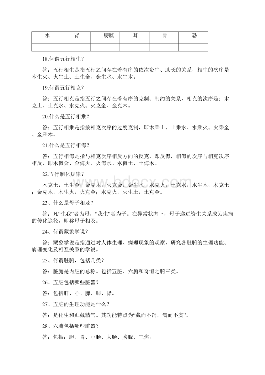 中医护理学理论复习材料题及其答案解析Word文件下载.docx_第3页