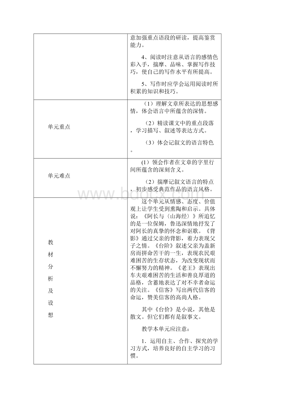 人教版八年级上册语文 第二单元电子表格教案有学生活动.docx_第3页