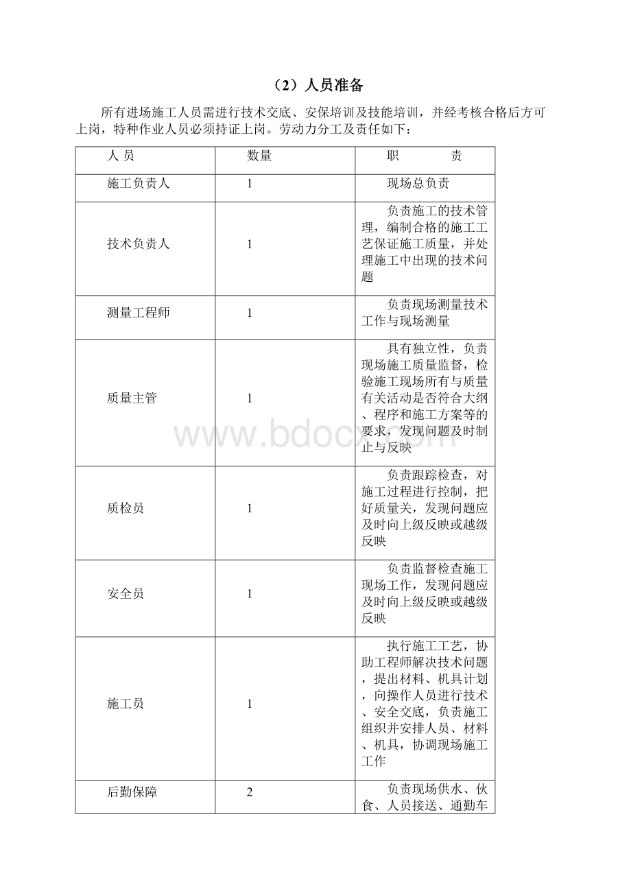 综合给水蓄水池土建结构工程施工方案培训资料35页Word格式.docx_第3页