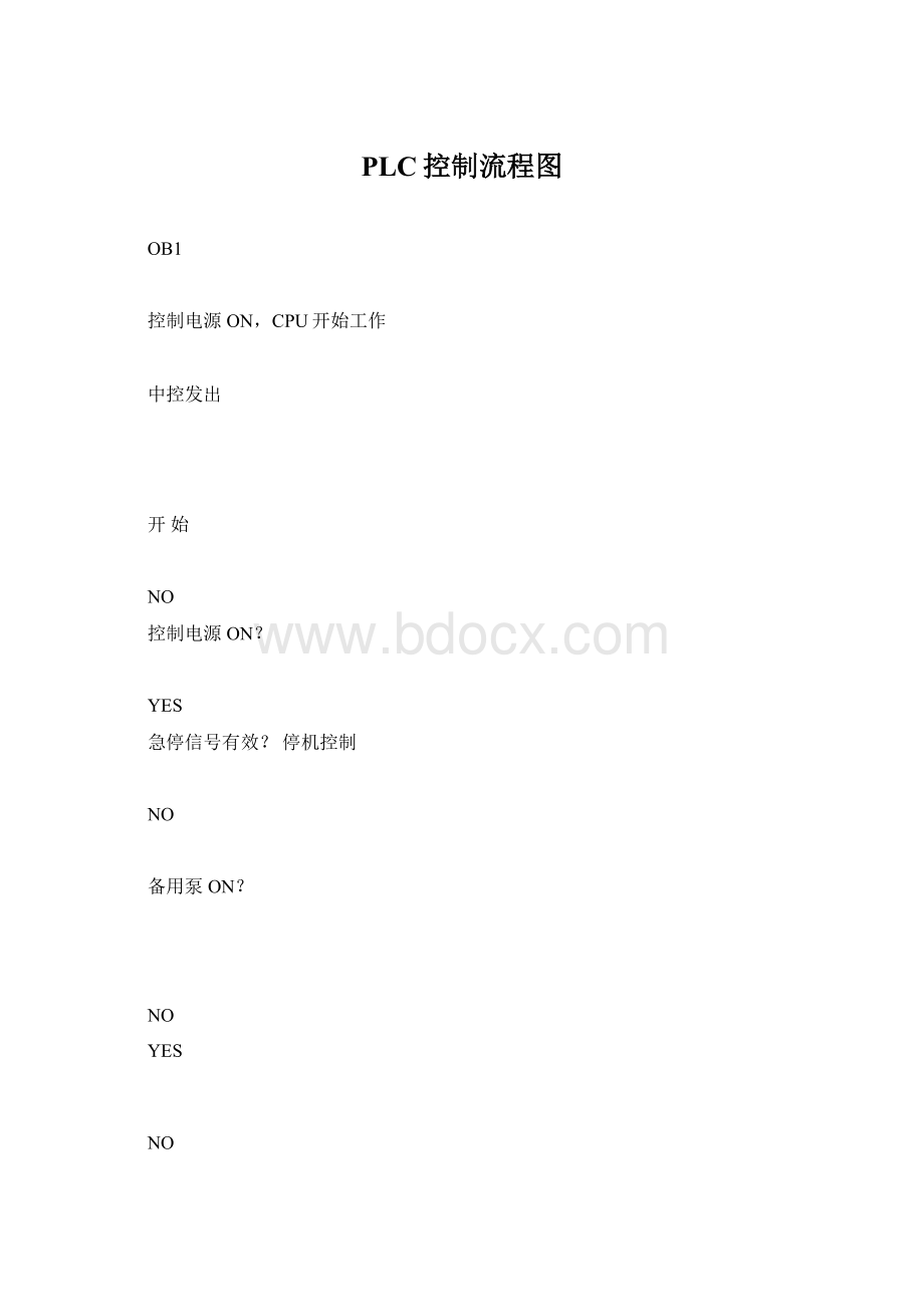 PLC控制流程图.docx_第1页