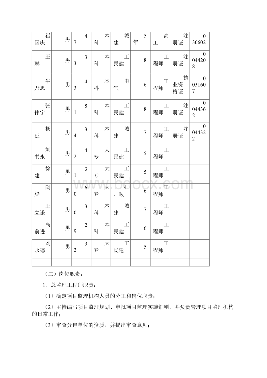 监理大纲投标祥合.docx_第3页