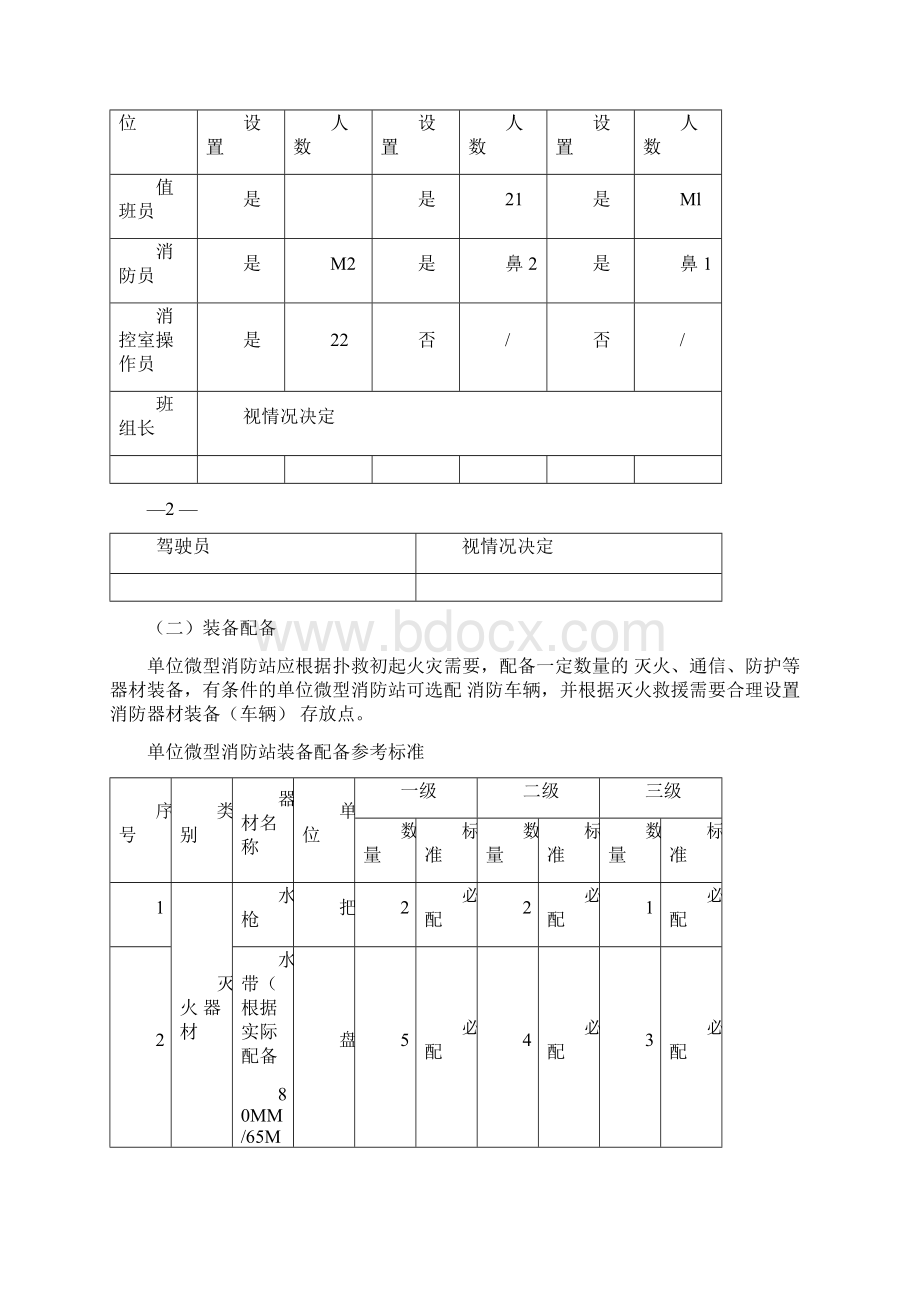 微型消防站建设标准及要求内容.docx_第2页