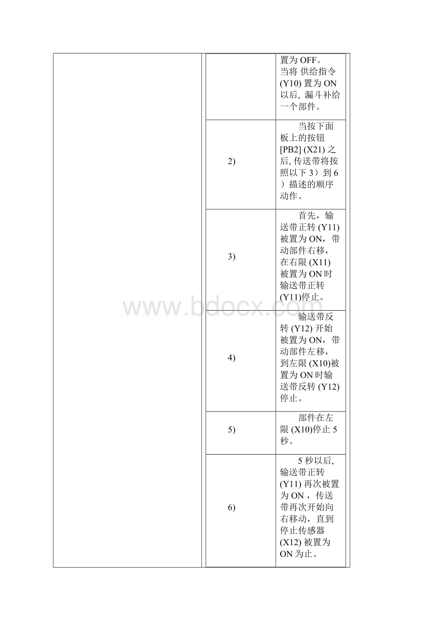 实验程序.docx_第2页