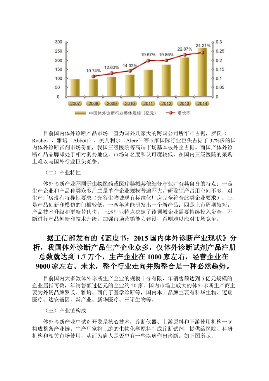 体外诊断产业简要分析及在生物城的发展思考.docx_第2页