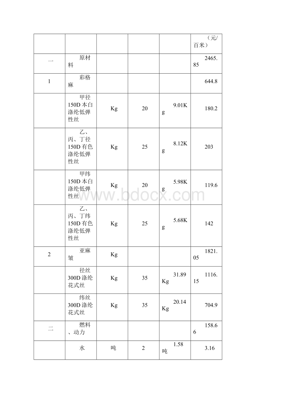 工程经济学大作业.docx_第3页