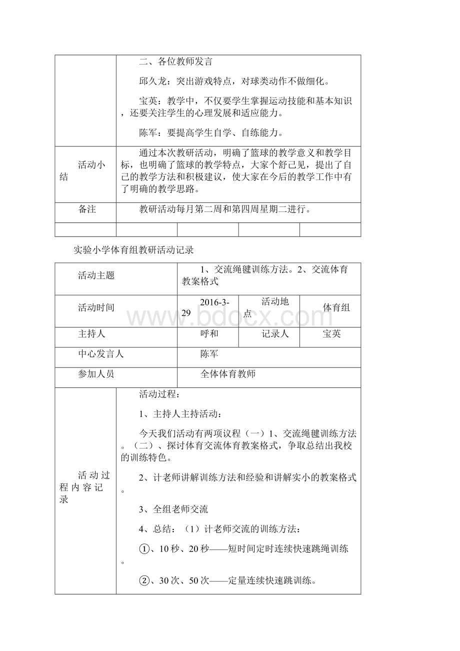 实验重点小学体育组教研活动记录空白表格模板Word格式.docx_第3页