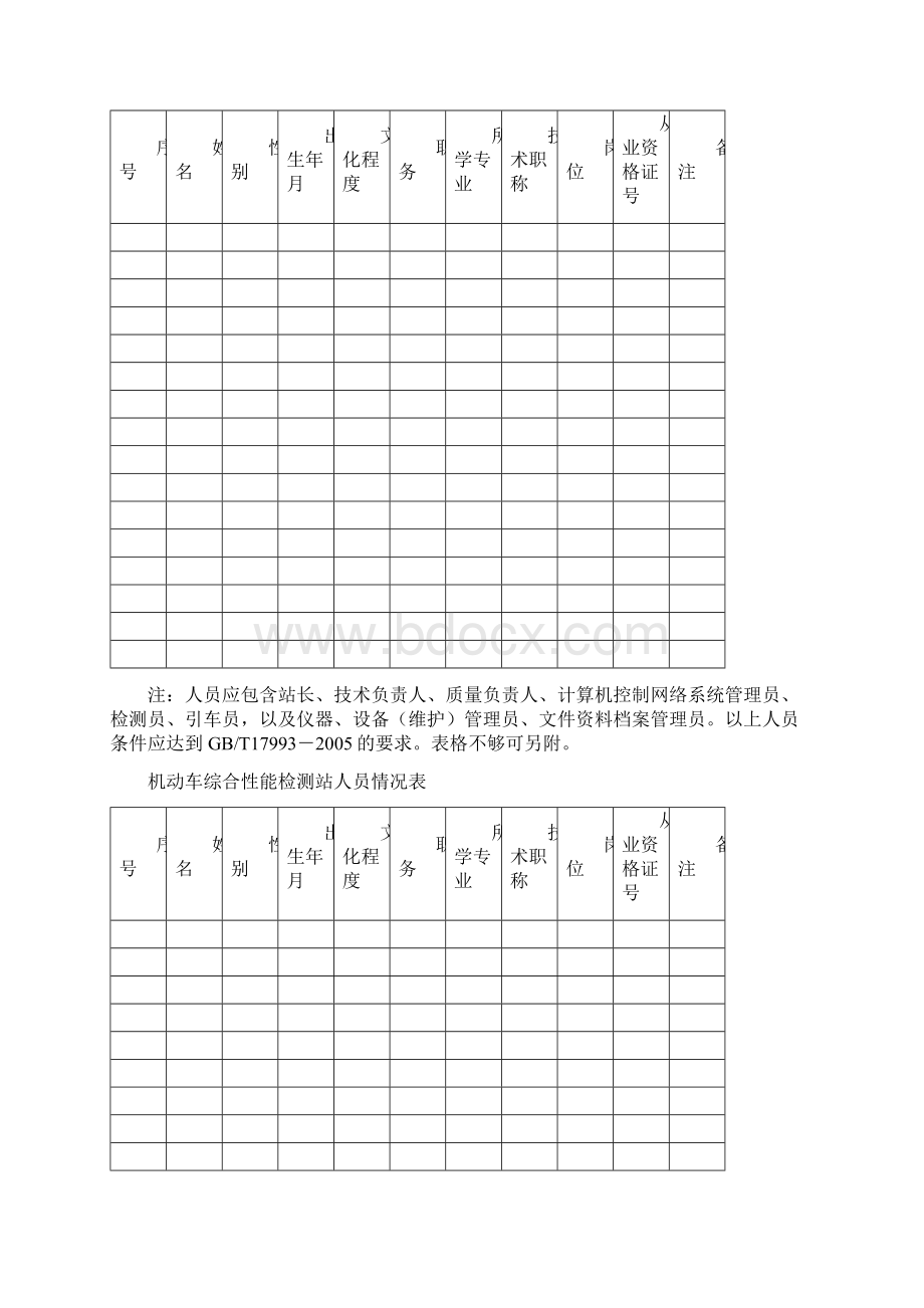 机动车综合性能检测站申请表附表2知识分享.docx_第3页