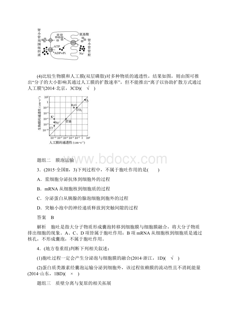 考点4 辨析物质出入细胞的方式及相关图像.docx_第2页