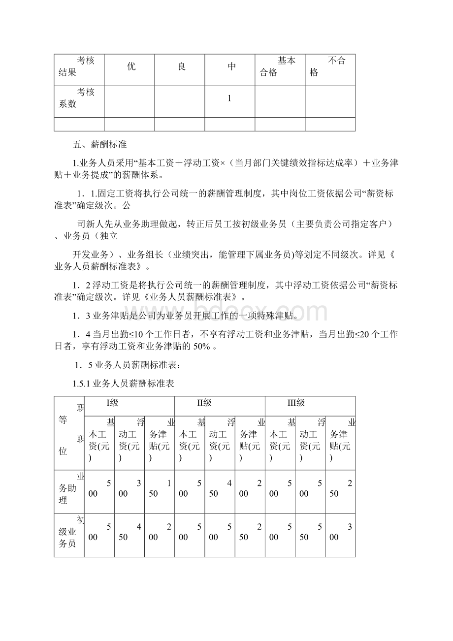 外贸部门绩效考核方案.docx_第2页