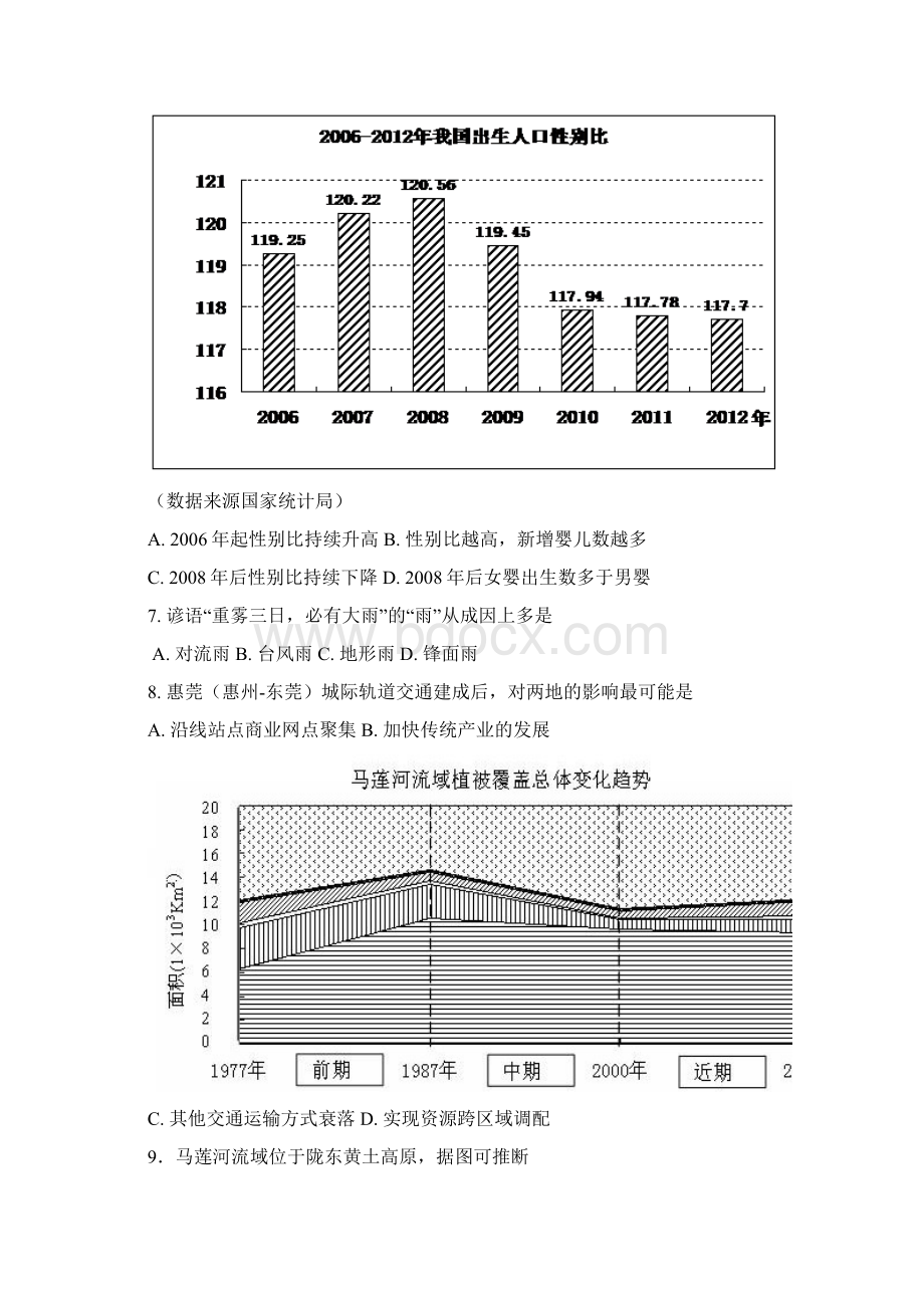 广东省惠州市届高三上学期第三次调研考试文综试题.docx_第2页