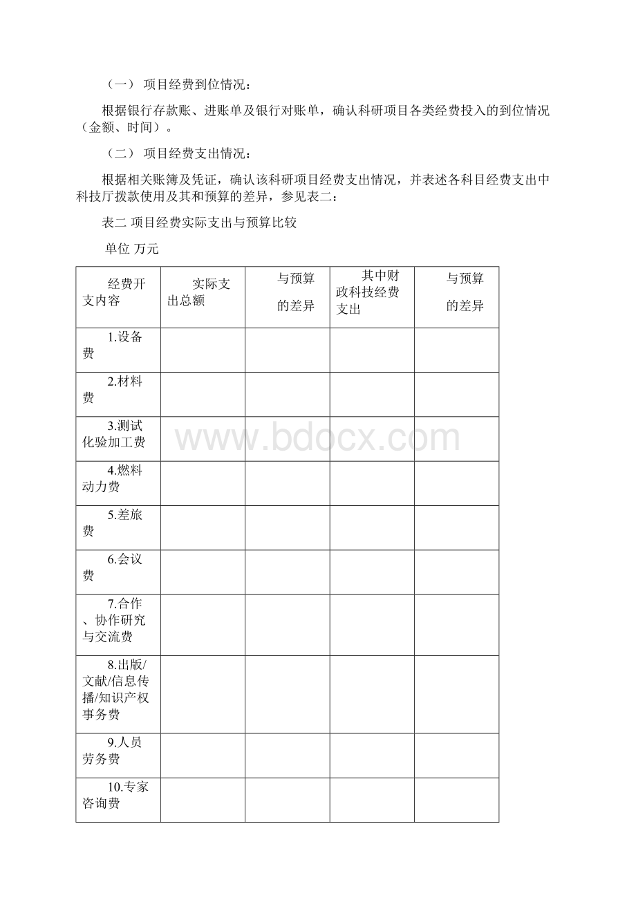 研发项目审计报告Word文档下载推荐.docx_第3页