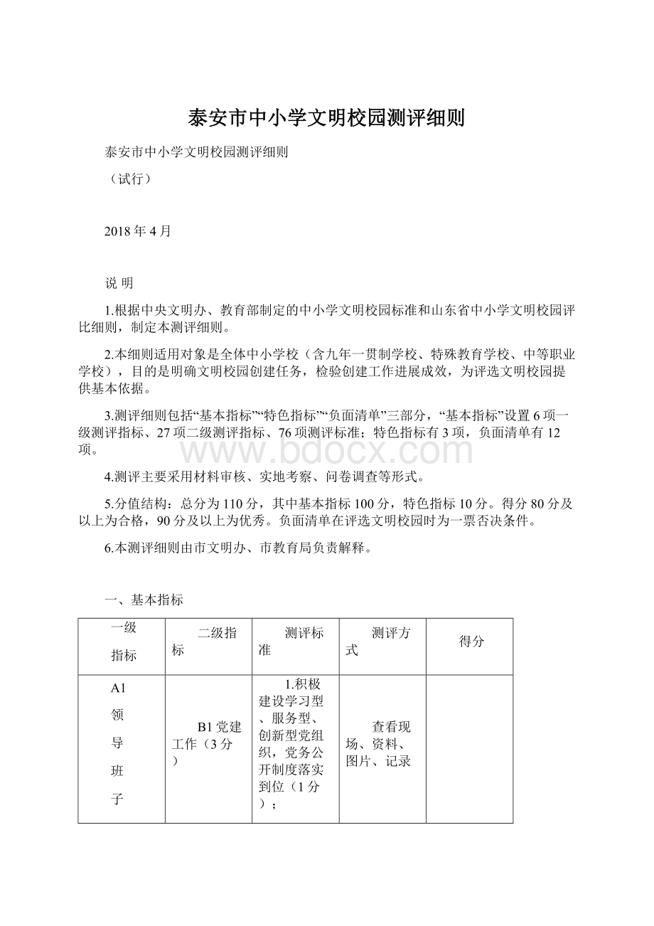 泰安市中小学文明校园测评细则Word文档格式.docx_第1页