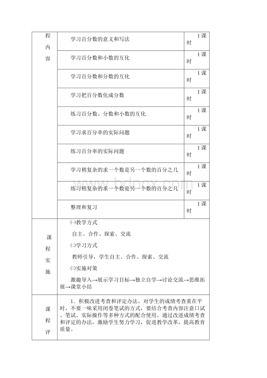 人教版六年级数学上册第六单元百分数导学案Word文档下载推荐.docx_第2页