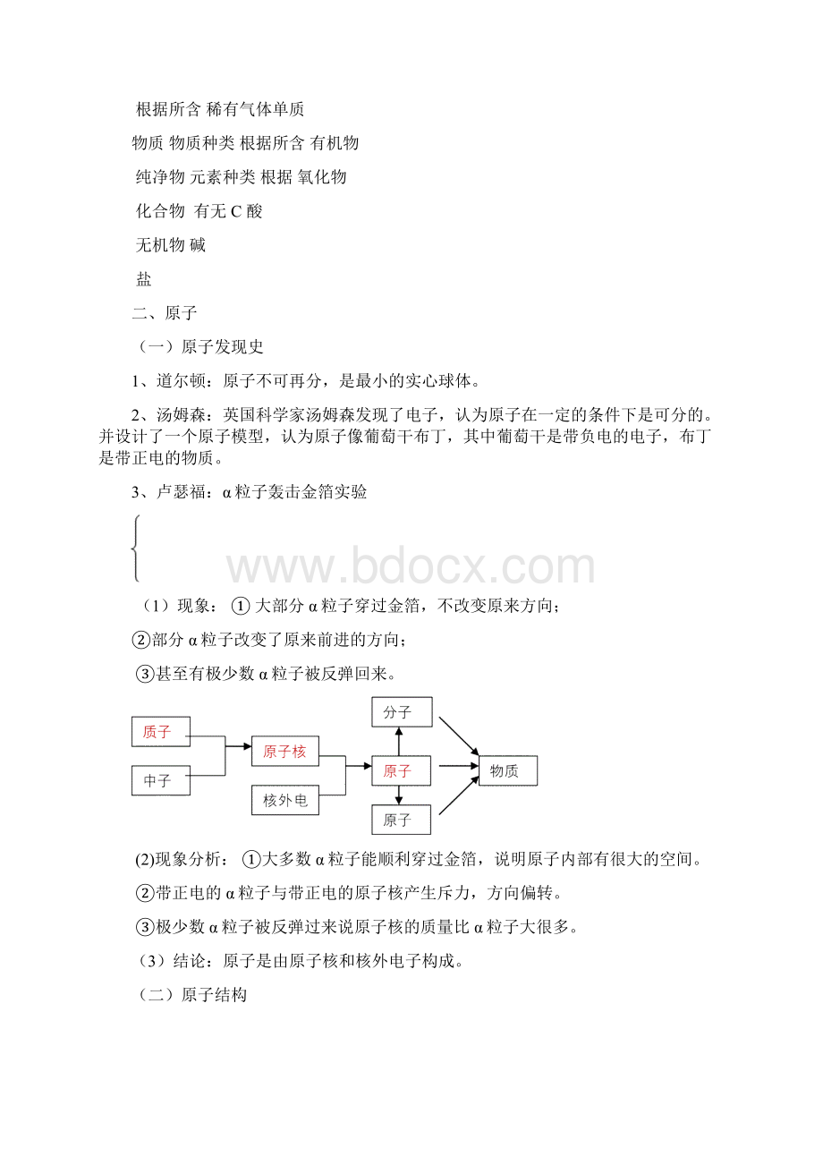 人教版中考化学一轮复习专题十一 物质的分类及构成物质的微粒讲练含答案Word下载.docx_第3页