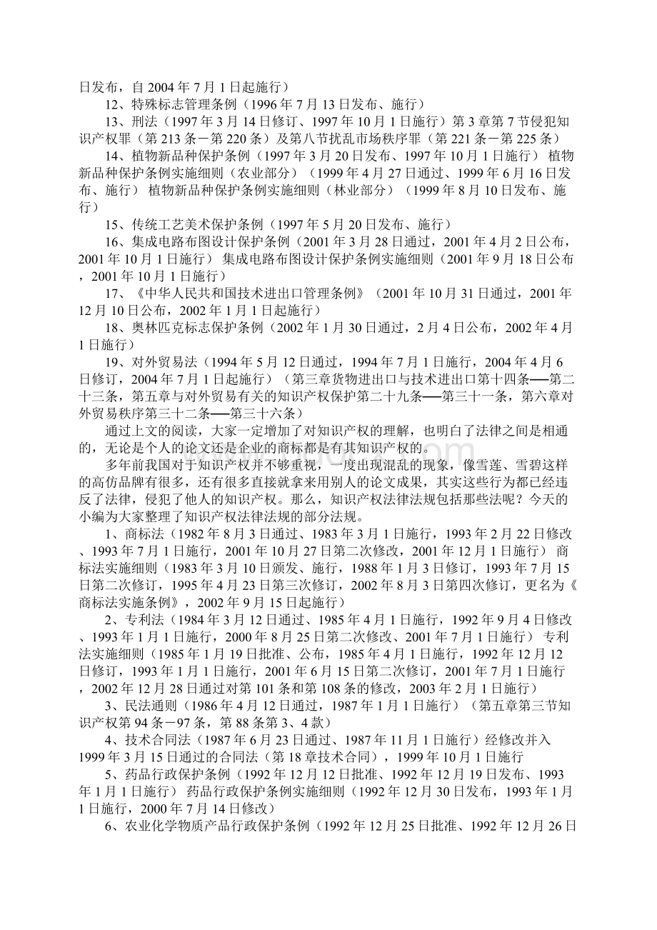 知识产权法律法规有哪些文档格式.docx_第2页