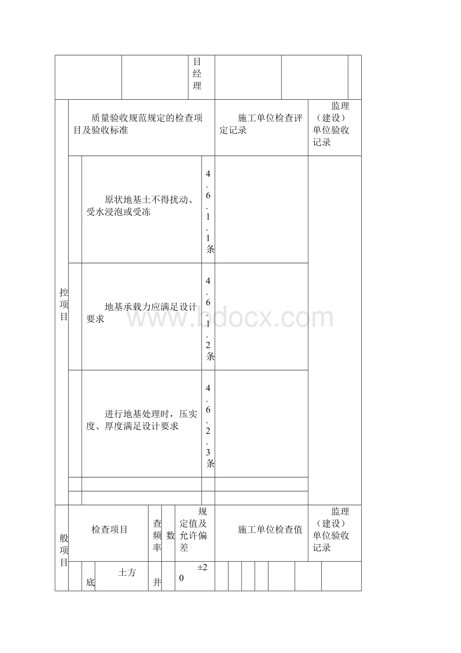 雨污水管道施工工序检验批验收记录表.docx_第3页