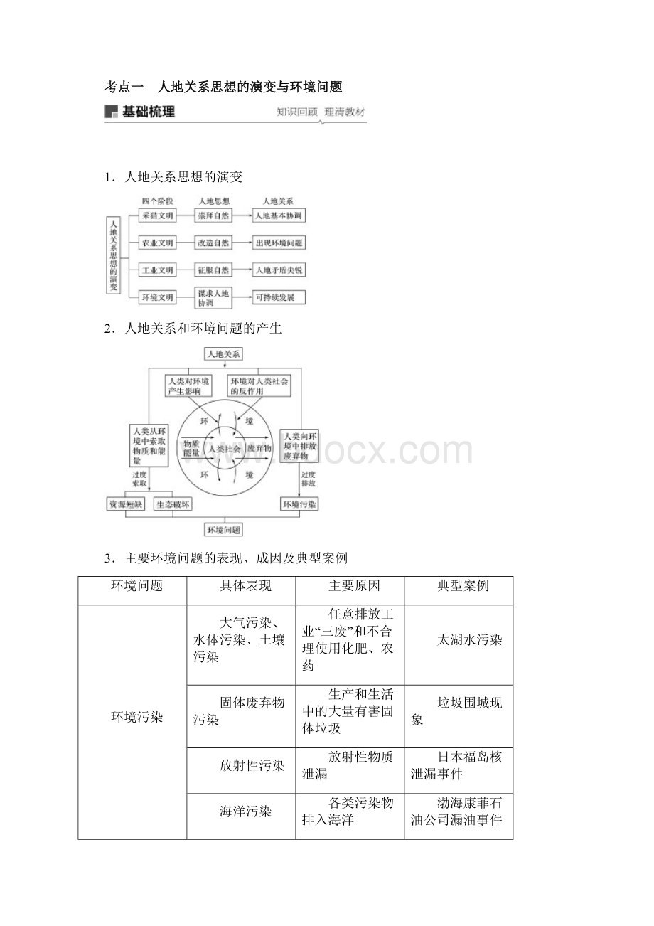 高考地理新大一轮复习重点课件+精讲义+优习题 48.docx_第2页