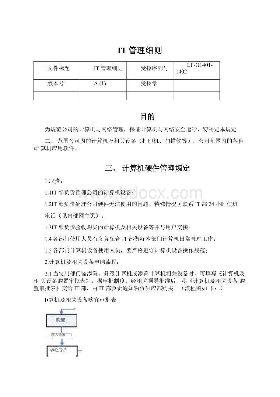 IT管理细则.docx_第1页